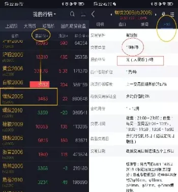 介绍期货交易的几个技巧(期货交易移动止盈的技巧)_https://www.hougads.com_恒指直播室_第1张