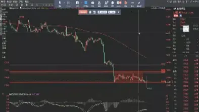 上海原油直播间(原油期货直播间)_https://www.hougads.com_恒指学院_第1张