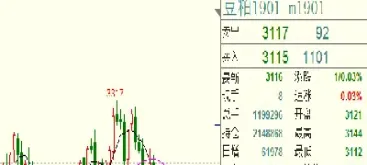 期货挂单成交时间规则(期货挂单成交时间规则是什么)_https://www.hougads.com_恒指期货_第1张