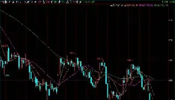 期货跌那几只(期货跌那几只股票会涨)_https://www.hougads.com_恒指期货_第1张