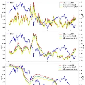 波动率指数期货行情(波动率指数期货行情走势)_https://www.hougads.com_恒指学院_第1张