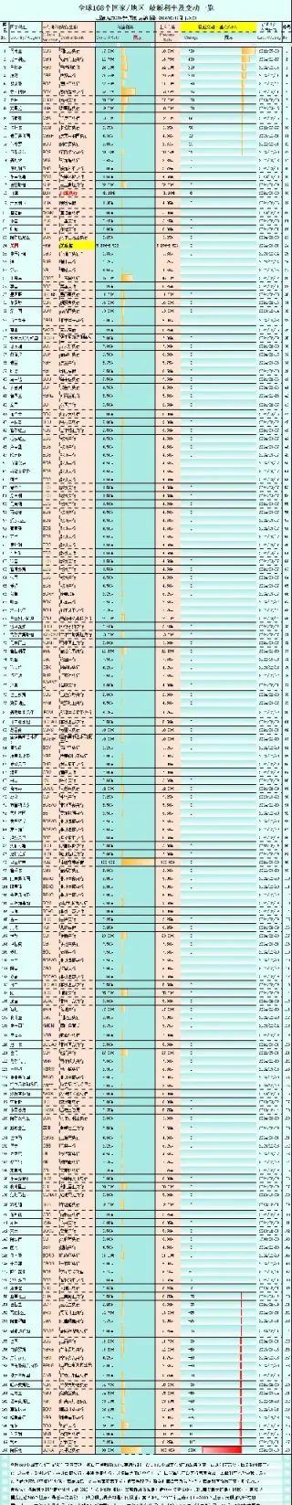 海通财经期货直播间(小白财经期货直播间)_https://www.hougads.com_恒指直播室_第1张