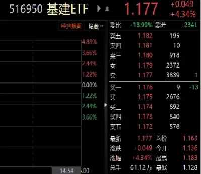 小版期货已上涨4倍(小期货什么意思)_https://www.hougads.com_恒指期货_第1张