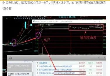 期货短线作手(期货短线技术)_https://www.hougads.com_恒指直播室_第1张