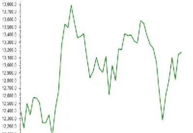 铅期货价格实时行情(铅期货价格最新行情)_https://www.hougads.com_恒指学院_第1张