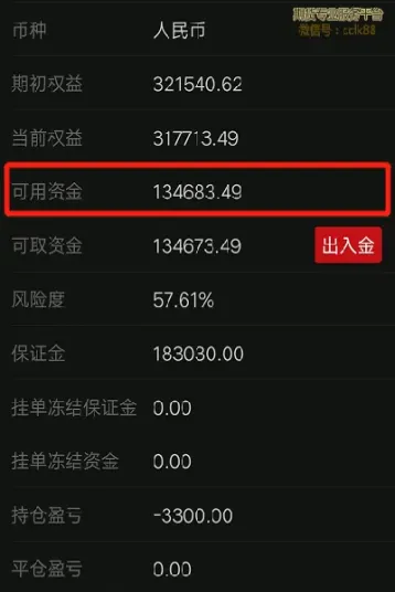 期货可用资金能负多少(期货可用资金能负多少金额)_https://www.hougads.com_恒指学院_第1张