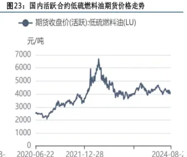 国内比较活跃的期货(国内比较活跃的期货品种)_https://www.hougads.com_恒指直播室_第1张