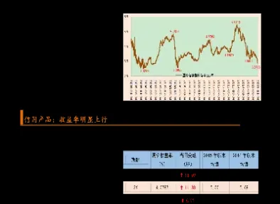 实时期货行情查询(美豆期货行情实时)_https://www.hougads.com_恒指期货_第1张