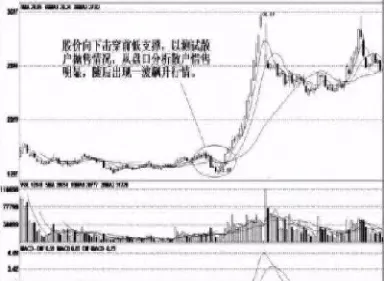 期货跌停多换什么意思(期货跌停多换什么意思呀)_https://www.hougads.com_恒指直播室_第1张