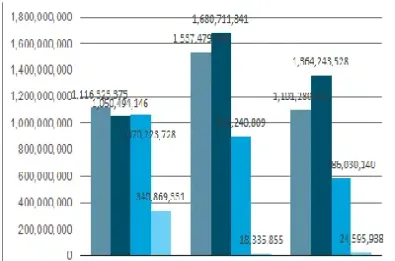 产业参与期货市场数量(产业参与期货市场数量怎么算)_https://www.hougads.com_恒指直播室_第1张
