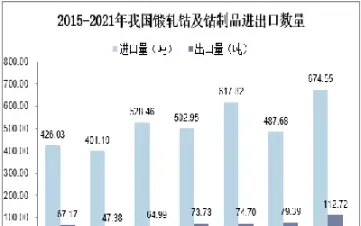 钴期货价格趋势分析(钴期货价格趋势分析图)_恒指期货_第1张_厚德恒指期货直播室 钴期货价格趋势分析(钴期货价格趋势分析图)_https://www.hougads.com_恒指期货_第1张