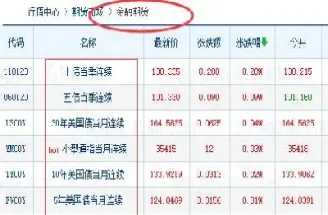 期货风险准备金对股票影响(期货风险准备金对股票影响大吗)_https://www.hougads.com_恒指期货_第1张