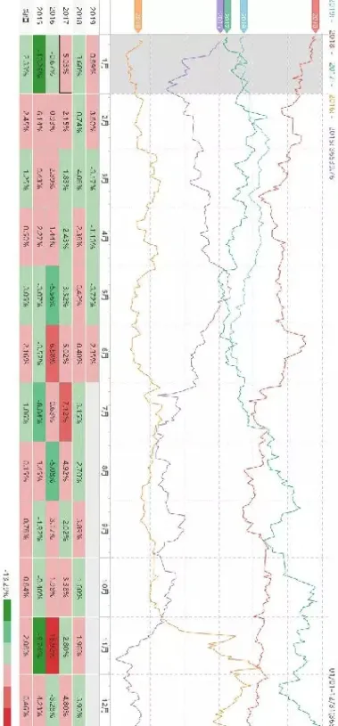 商品期货塑胶(期货品种塑料)_https://www.hougads.com_恒指期货_第1张