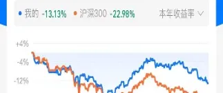 外盘期货节日大跌(外盘期货节日大跌原因)_https://www.hougads.com_恒指学院_第1张