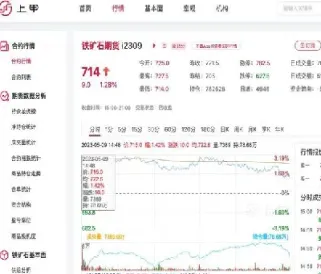 2月8日铁矿石期货开盘预测(2月8日铁矿石期货开盘预测最新)_恒指期货_第1张_厚德恒指期货直播室 2月8日铁矿石期货开盘预测(2月8日铁矿石期货开盘预测最新)_https://www.hougads.com_恒指期货_第1张