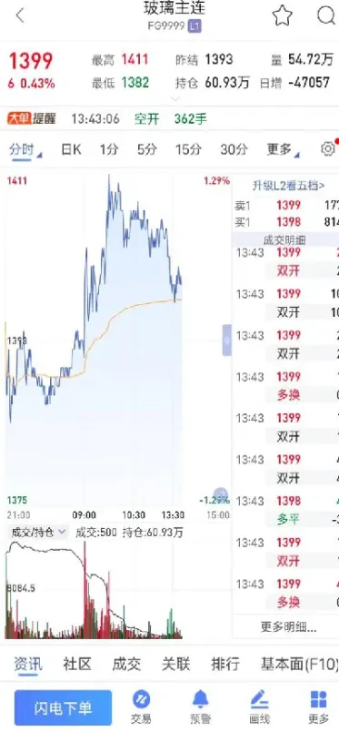 什么期货股票要上市了(什么期货股票要上市了呢)_https://www.hougads.com_恒指学院_第1张