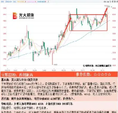 倍特期货3月5日早间策略(倍特期货3月5日早间策略分析)_https://www.hougads.com_恒指期货_第1张