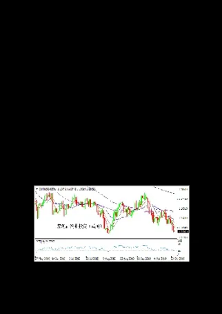 期货日间杂波(期货日间杂波怎么算)_https://www.hougads.com_恒指学院_第1张