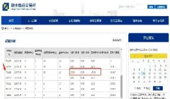 国信期货橡胶手续费标准(国信期货橡胶手续费标准是多少)_https://www.hougads.com_恒指期货_第1张