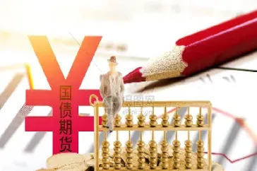 期货1877066(期货交易入门知识)_https://www.hougads.com_恒指学院_第1张