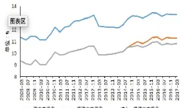 金融去杠杆与甲醇期货(金融杠杆与去杠杆)_https://www.hougads.com_恒指学院_第1张