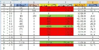期货交易记录能查最近几个月的(期货交易记录能查最近几个月的吗)_https://www.hougads.com_恒指学院_第1张