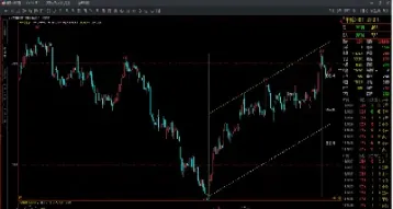 期货笑脸指标(期货笑脸哭脸怎么设置)_https://www.hougads.com_恒指直播室_第1张