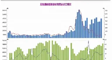 沪铝期货频道(沪铝期货今日现价)_https://www.hougads.com_恒指学院_第1张