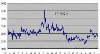 期货和期货市场听后感(期货和期货市场听后感一样吗)_https://www.hougads.com_恒指直播室_第1张