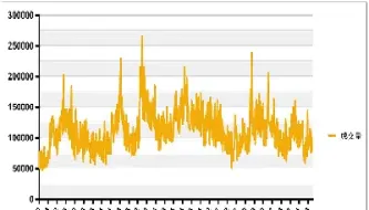 期货昨日收盘价为中轴(期货昨日收盘价为中轴价)_https://www.hougads.com_恒指期货_第1张