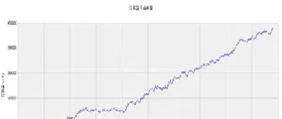 期货tb代码大全(期货tb代码大全最新)_https://www.hougads.com_恒指直播室_第1张