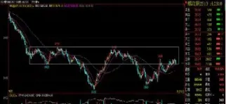 明天期货螺纹钢会涨吗(明天螺纹钢期货走势)_https://www.hougads.com_恒指学院_第1张