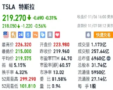 安阳美原油股指期货直播间(美原油期货交易时间表)_https://www.hougads.com_恒指直播室_第1张