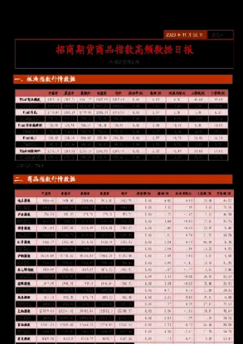 11685期货指数(期货指数)_https://www.hougads.com_恒指期货_第1张