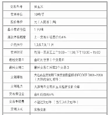 if1310是哪个期货合约(if2103期货是什么意思)_https://www.hougads.com_恒指期货_第1张