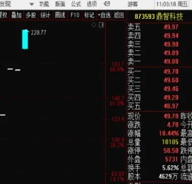 直播回放原油期货(原油期货直播喊单)_https://www.hougads.com_恒指期货_第1张