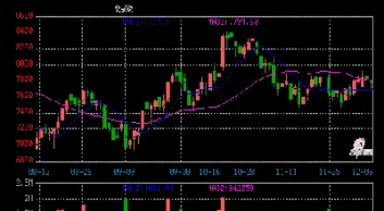 我国国内白银期货走势(我国国内白银期货走势图)_https://www.hougads.com_恒指期货_第1张