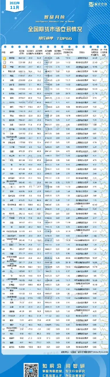 期货市场人数(期货市场总量)_https://www.hougads.com_恒指直播室_第1张