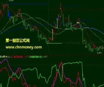 哪里看期货的主力持仓(期货哪里能看主力持仓)_https://www.hougads.com_恒指期货_第1张