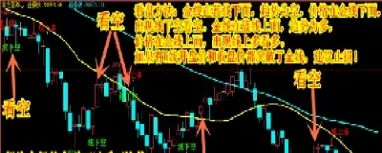 期货 指标匹配(期货指标匹配什么意思)_https://www.hougads.com_恒指期货_第1张