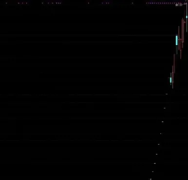 期货如何才能盈利(期货如何才能盈利呢)_恒指学院_第1张_厚德恒指期货直播室 期货如何才能盈利(期货如何才能盈利呢)_https://www.hougads.com_恒指学院_第1张