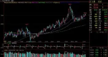 股指期货交易运作模式的比较分析(股指期货的基本交易原理)_https://www.hougads.com_恒指直播室_第1张