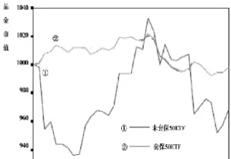 股指期货推出的日期(股指期货推出的日期怎么算)_https://www.hougads.com_恒指直播室_第1张