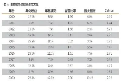 苹果期货手续费上调是什么原因(苹果期货手续费上调是什么原因呢)_https://www.hougads.com_恒指学院_第1张