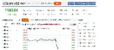 期货市场如何做空(期货市场如何做空做多)_恒指直播室_第1张_厚德恒指期货直播室 期货市场如何做空(期货市场如何做空做多)_https://www.hougads.com_恒指直播室_第1张