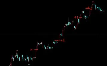 期货交易时间不连续怎么看盘(期货不在交易时间)_https://www.hougads.com_恒指直播室_第1张