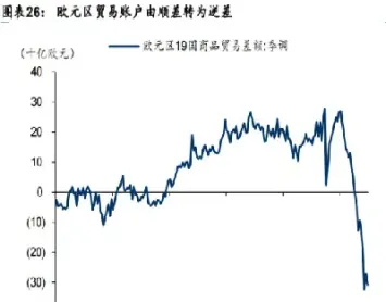 欧洲炎热期货(欧洲炎热期货行情走势)_https://www.hougads.com_恒指直播室_第1张