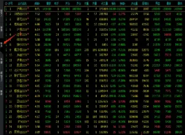 期货贵品种分类(期货贵品种分类有哪些)_https://www.hougads.com_恒指期货_第1张