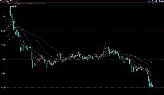 期货的趋势具体是什么指标(期货的趋势具体是什么指标呢)_恒指期货_第1张_厚德恒指期货直播室 期货的趋势具体是什么指标(期货的趋势具体是什么指标呢)_https://www.hougads.com_恒指期货_第1张