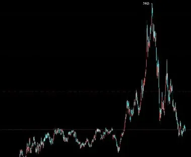 玻璃期货风险(玻璃期货风险高吗)_https://www.hougads.com_恒指直播室_第1张